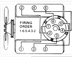 firing order