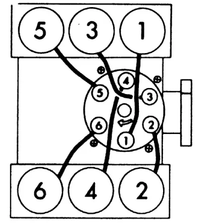 Buick firing order